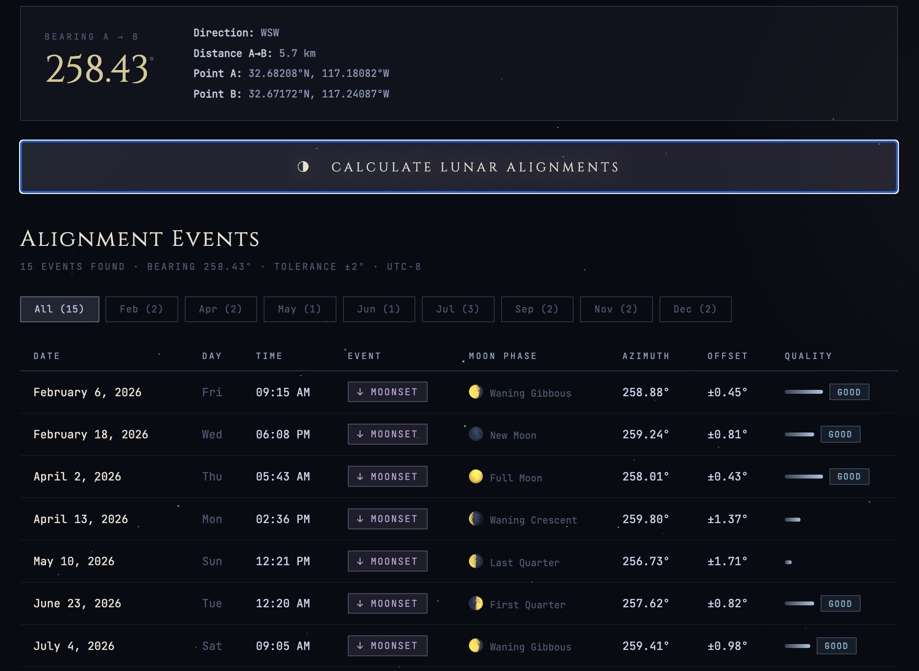 Screenshot: Lunar Alignment Calculator output data